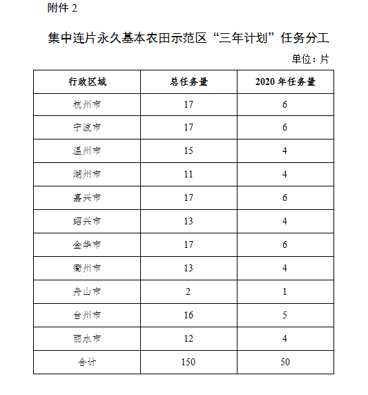 1584435200775529.png image.png